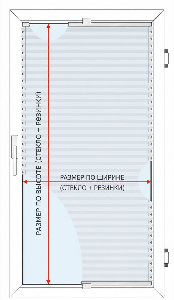 Схема замера